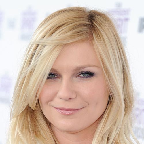 Actresses answer: KIRSTEN DUNST