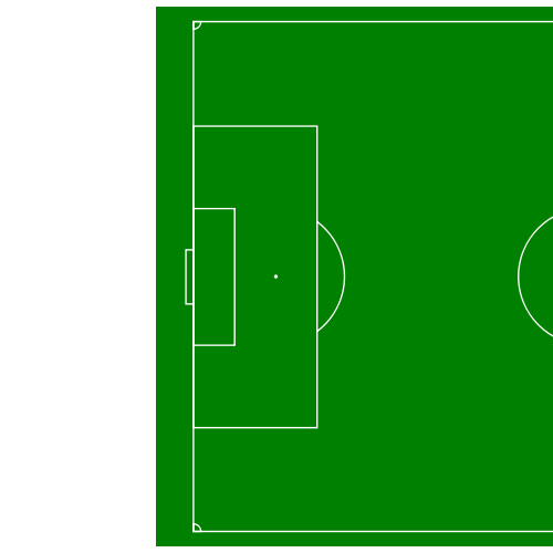 Football Test answer: PENALTY AREA