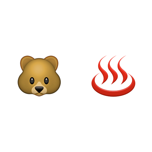 Emoji 2 answer: BEAR GRYLLS