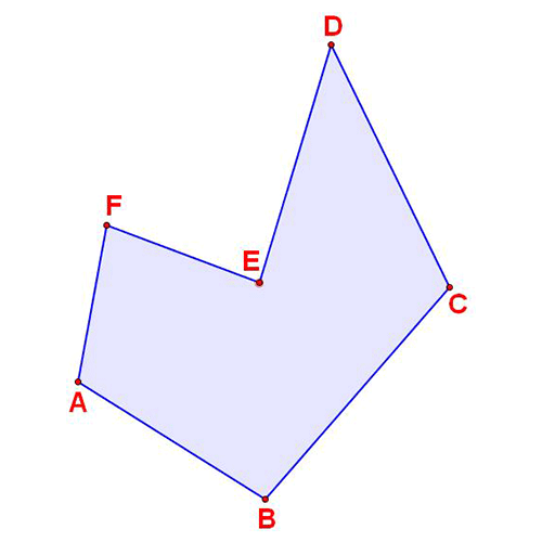 Formen answer: VERTICES