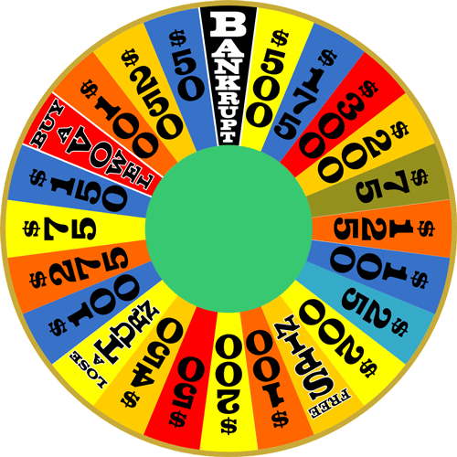 TV Shows answer: WHEEL OF FORTUNE