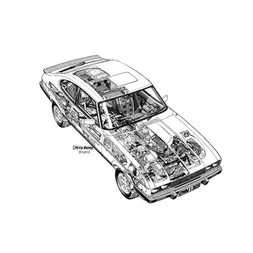 Classic Cars answer: FORD CAPRI MK2